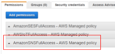 Amazon SNS Full Access policy entry